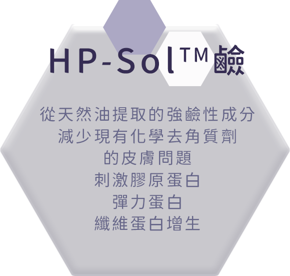 從天然油提取的強鹼性成分 減少現有化學去角質劑的皮膚問題 刺激膠原蛋白、彈力蛋白、纖維蛋白增生