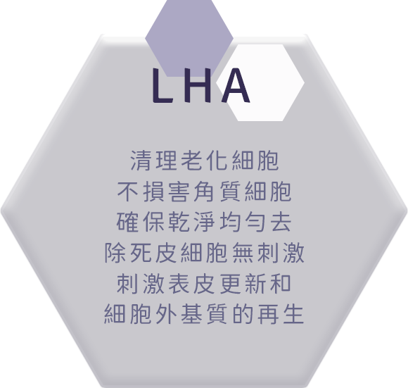 清理老化細胞，不損害角質細胞 確保乾淨均勻去除死皮細胞，無刺激 刺激表皮更新和細胞外基質的再生